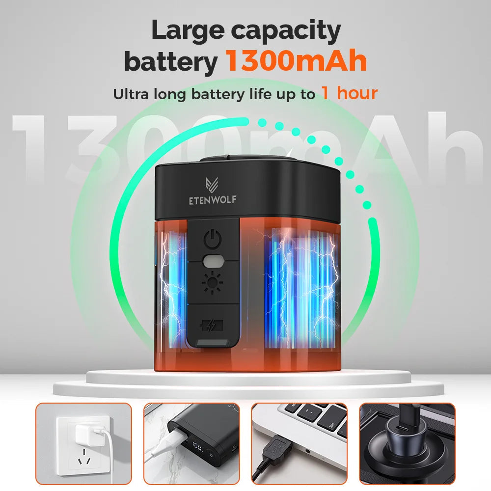 ETENWOLF AIR 3S Wireless Electric Air Pump 1300mAh Camping Light Small Inflator Deflator Outdoor Pump Pool Floats Sleeping Pads    Home Decor Supply | Online Retail | ShoreShopper.com