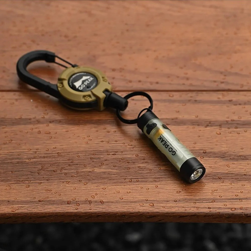 Gopeak 5050 Mini USB Rechargeable LED Pocket Flashlight Clip-on Hat Light Keychain Torch for Camping Hiking Outdoor Portable    Home Decor Supply | Online Retail | ShoreShopper.com