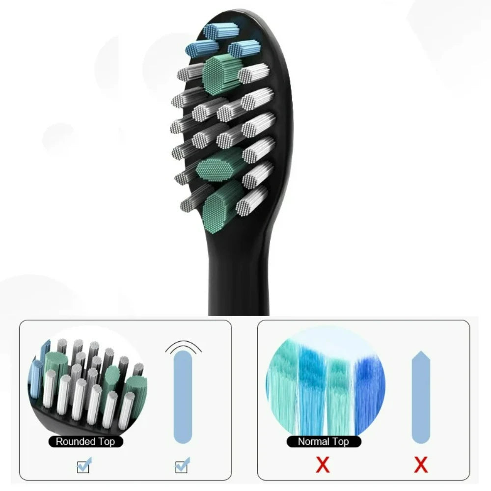 2026 NEW USB Rechargeable Electric Toothbrush Automatic Toothbrush for Adults with 5 Modes and 8 Replacement Brush Heads - ShoreCo.Shop
