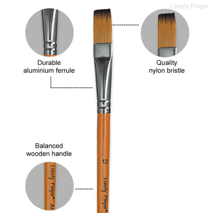 Paint Brush Set 12/48pcs Synthetic Hair for Acrylic Painting Watercolor Painting Gouache Ink Craft and Detail Painting    Home Decor Supply | Online Retail | ShoreShopper.com