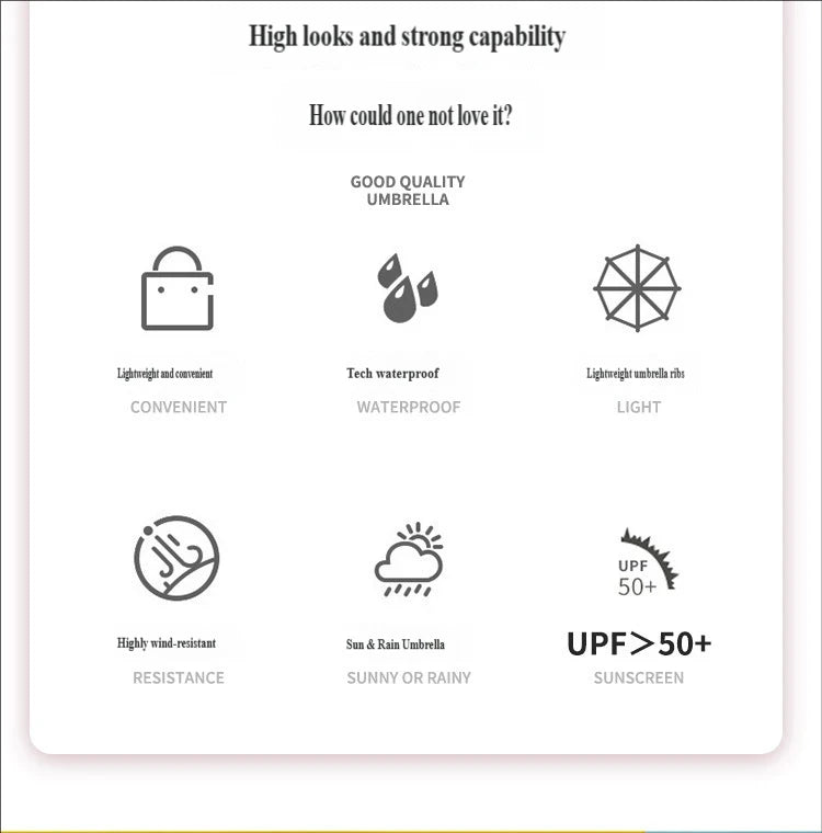 UV Flat Five-Fold Umbrella • 6 Ribs • Ultra-Light Portable Mini • Anti-UV Sunshade • Black Glue Folding Pocket Umbrella • Capsul    Your Coastal Marketplace | Shoreshopper.com