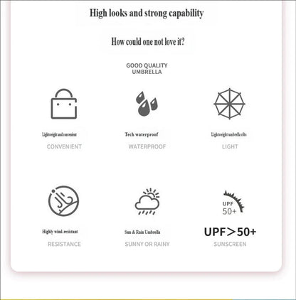 UV Flat Five-Fold Umbrella • 6 Ribs • Ultra-Light Portable Mini • Anti-UV Sunshade • Black Glue Folding Pocket Umbrella • Capsul    Your Coastal Marketplace | Shoreshopper.com