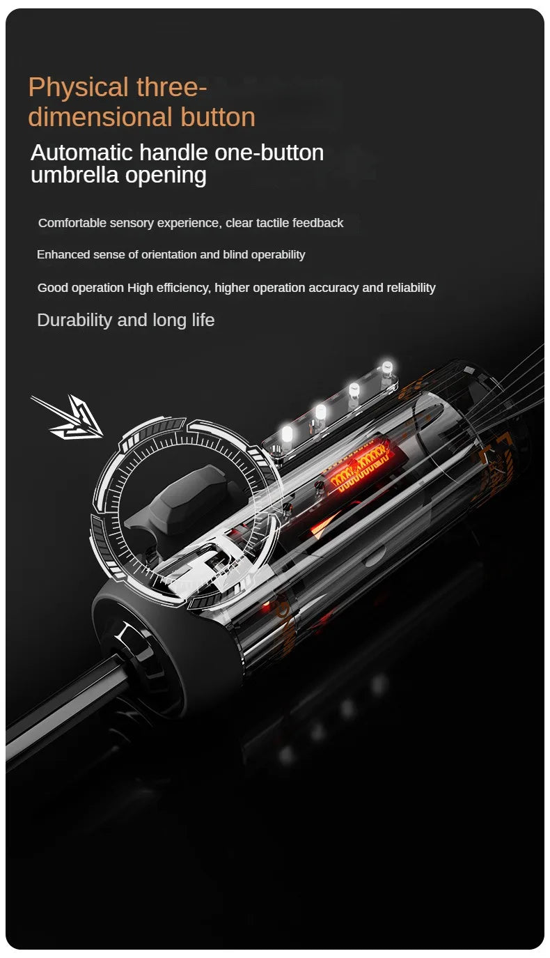 Mechanical handle umbrella, widened strap umbrella, automatic umbrella, large, sturdy, wind resistant, men's minimalist umbrella    Your Coastal Marketplace | Shoreshopper.com