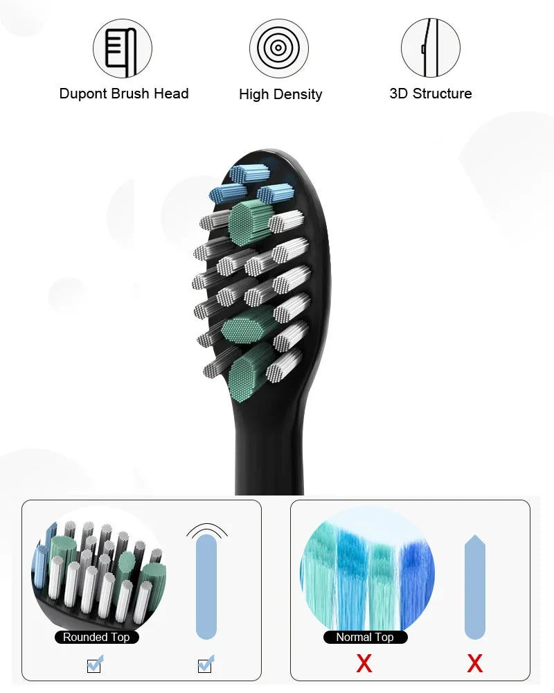2026 NEW USB Rechargeable Electric Toothbrush Automatic Toothbrush for Adults with 5 Modes and 8 Replacement Brush Heads - ShoreCo.Shop