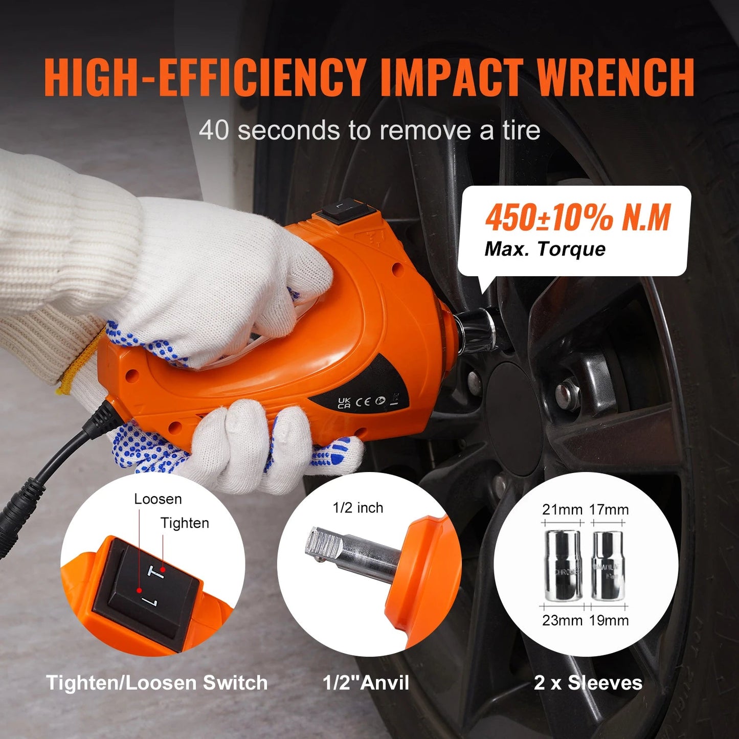 SucceBuy 5T Electric Car Jack Hydraulic Jack with Electric Impact Wrench Built-in Inflatable Pump, LED Light for SUV Sedan Truck    Home Decor Supply | Online Retail | ShoreShopper.com