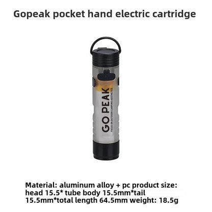 Gopeak 5050 Mini USB Rechargeable LED Pocket Flashlight Clip-on Hat Light Keychain Torch for Camping Hiking Outdoor Portable    Home Decor Supply | Online Retail | ShoreShopper.com
