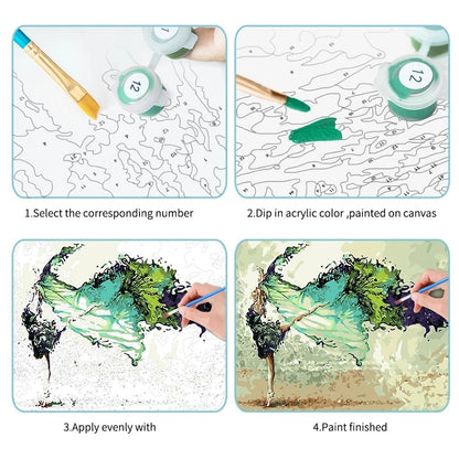 CHENISTORY Paint By Number House Landscape Kits Drawing On Canvas DIY Pictures By Number HandPainted Gift Home Decoration    Home Decor Supply | Online Retail | ShoreShopper.com