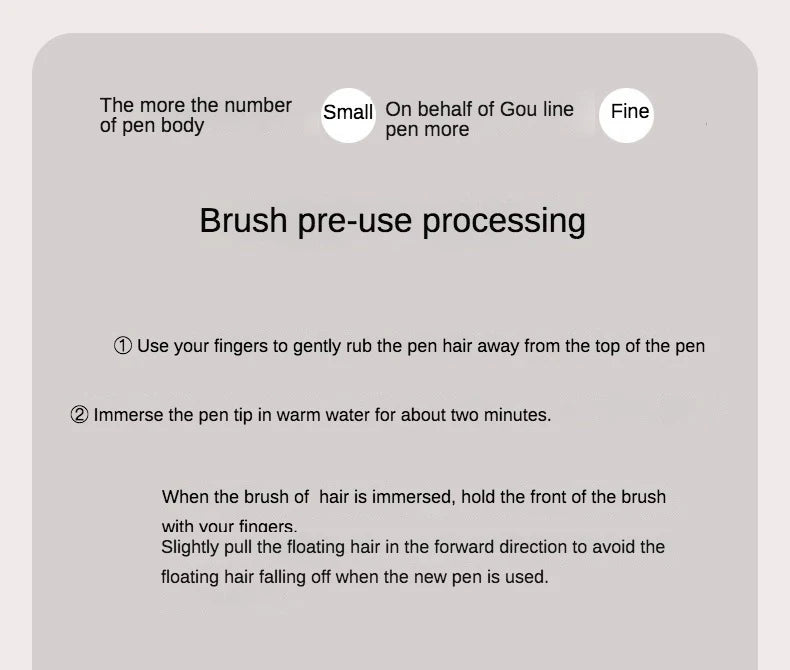 Artist Paint Brush 6 Pcs Set Thin Pen Extra Long Fine Point Liner Tip #000#00#0#1#2#3, Scale Models Nail Acrylic Oil Watercolor    Home Decor Supply | Online Retail | ShoreShopper.com