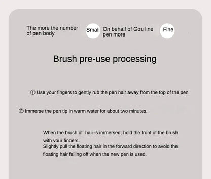 Artist Paint Brush 6 Pcs Set Thin Pen Extra Long Fine Point Liner Tip #000#00#0#1#2#3, Scale Models Nail Acrylic Oil Watercolor    Home Decor Supply | Online Retail | ShoreShopper.com