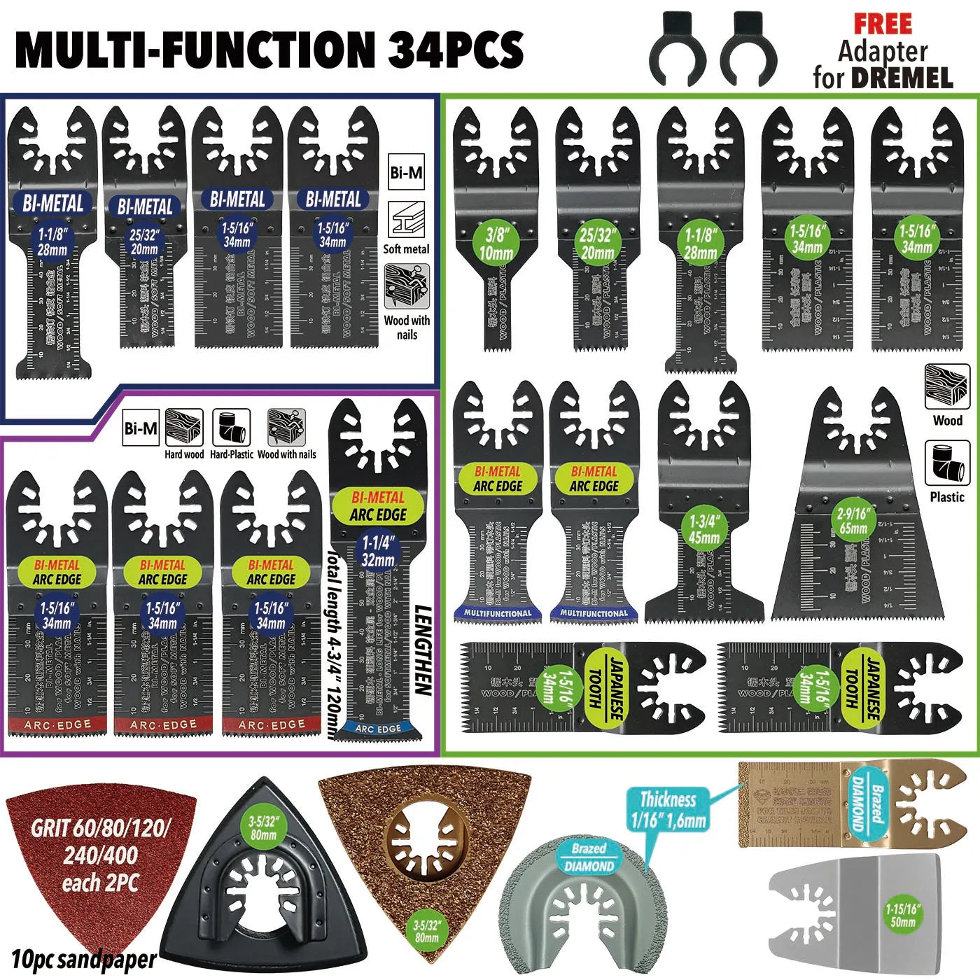 Oscillating Saw Blades Kit，Multitool Blades - Compatible with Milwaukee Dewalt  Worx Skil AEG Ryobi - ShoreCo.Shop