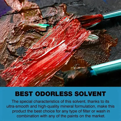 Acrylic Paint Thinner,Pigment Dilution, And Enhancing The Flow of Acrylics,Ensuring Your Artwork Maintains Its Quality OverTime    Home Decor Supply | Online Retail | ShoreShopper.com
