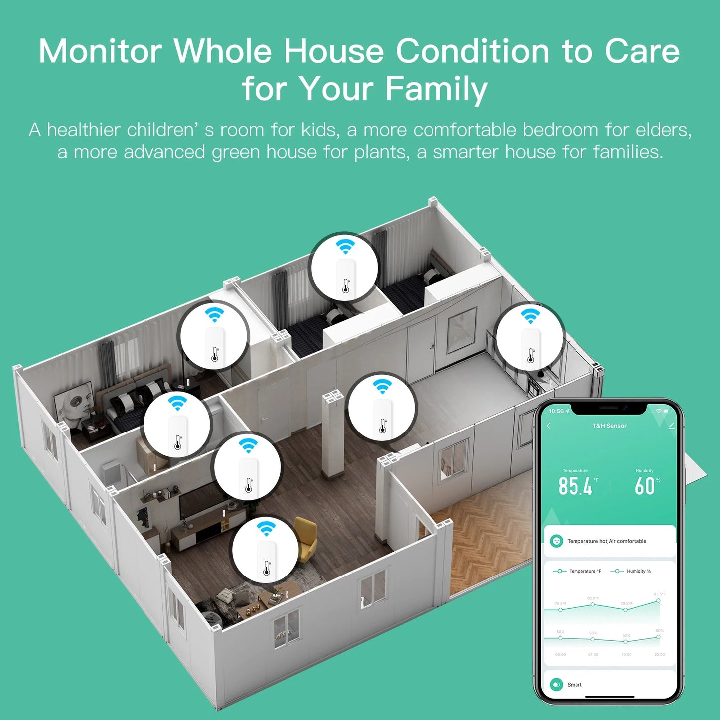 MOES Tuya Smart WiFi Temperature Humidity Sensor Hygrometer Thermometer Detector Smart Scene Linkage with Alexa Google Home    Home Decor Supply | Online Retail | ShoreShopper.com