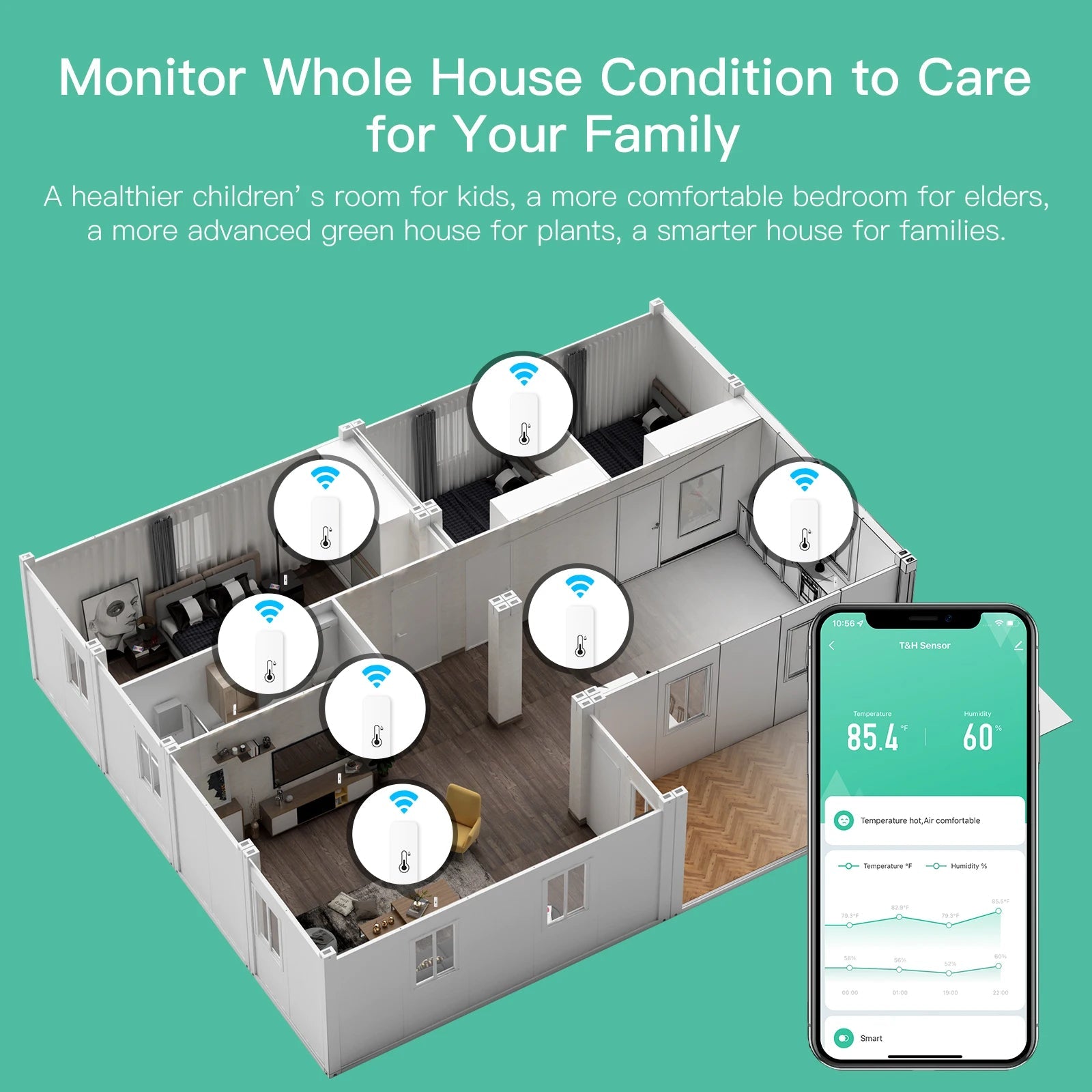 MOES Tuya Smart WiFi Temperature Humidity Sensor Hygrometer Thermometer Detector Smart Scene Linkage with Alexa Google Home    Home Decor Supply | Online Retail | ShoreShopper.com