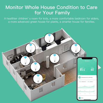 MOES Tuya Smart WiFi Temperature Humidity Sensor Hygrometer Thermometer Detector Smart Scene Linkage with Alexa Google Home    Home Decor Supply | Online Retail | ShoreShopper.com