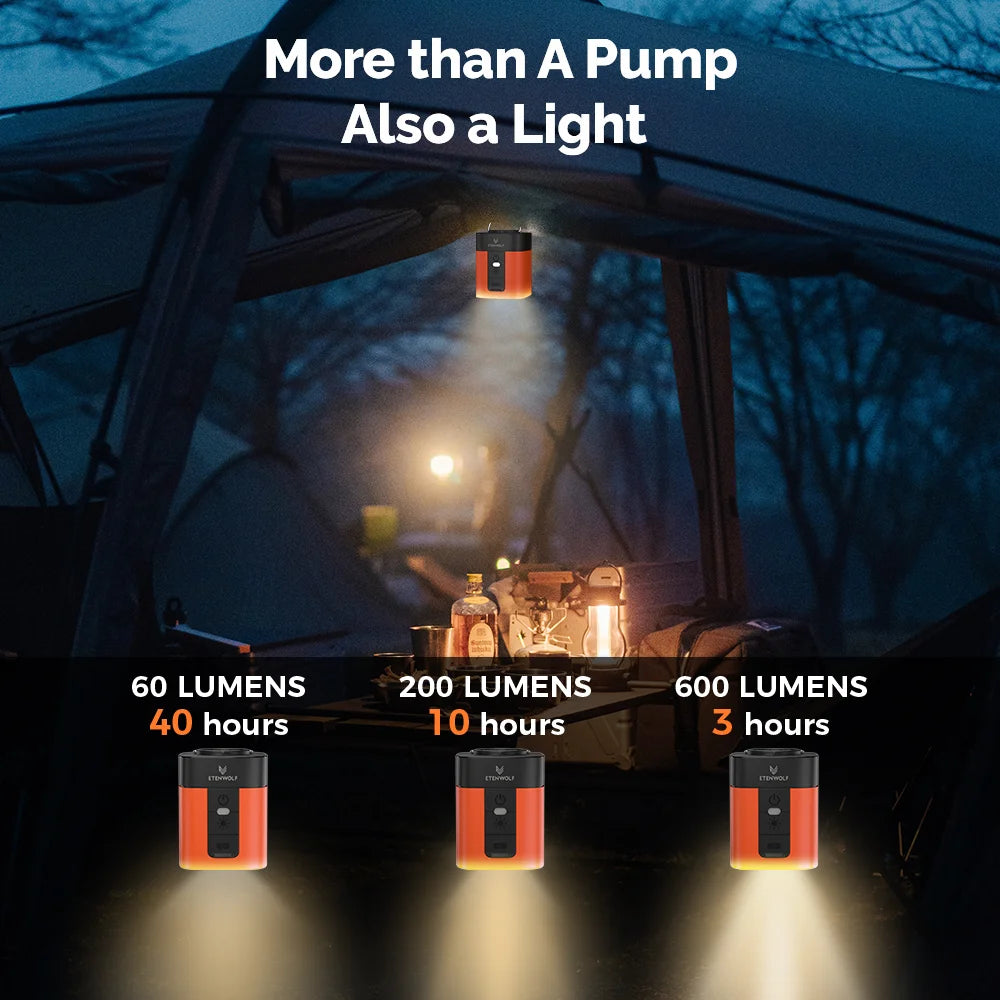 ETENWOLF AIR 3S Wireless Electric Air Pump 1300mAh Camping Light Small Inflator Deflator Outdoor Pump Pool Floats Sleeping Pads    Home Decor Supply | Online Retail | ShoreShopper.com
