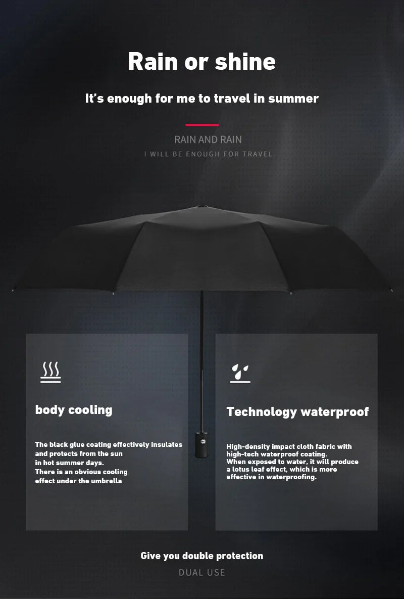 Umbrella Fully Automatic Thickened Enlarged Reinforced Folding Umbrella Sun and Rainproof Sunshade Umbrella for Women Sunscreen    Your Coastal Marketplace | Shoreshopper.com