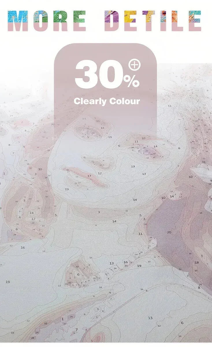 Paint By Number Woman Drawing on Canvas HandPainted Art Gift DIY Pictures By Number Flower Girl Kits Home Decoration    Home Decor Supply | Online Retail | ShoreShopper.com