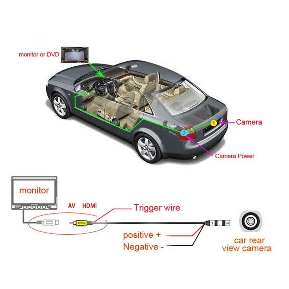 HD 170° Vehicle Camera Waterproof Rear View Parking Cam Auto Car Car Reverse Backup Universal Night Vision CCD HD Automobiles