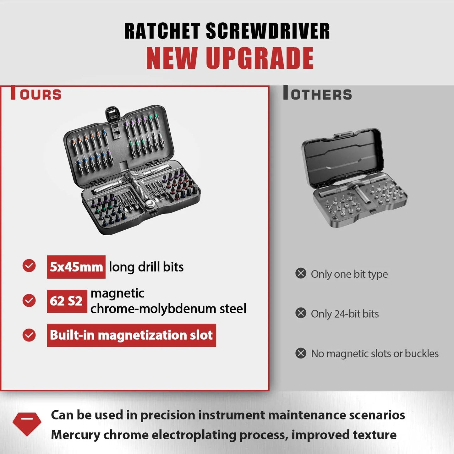 VMAN 66in1 Multifunction Ratchet Screwdriver Set Multi Magnetic Bits Mini Repair Tool Kit Household Tool For PC & Desk Etc.    Home Decor Supply | Online Retail | ShoreShopper.com