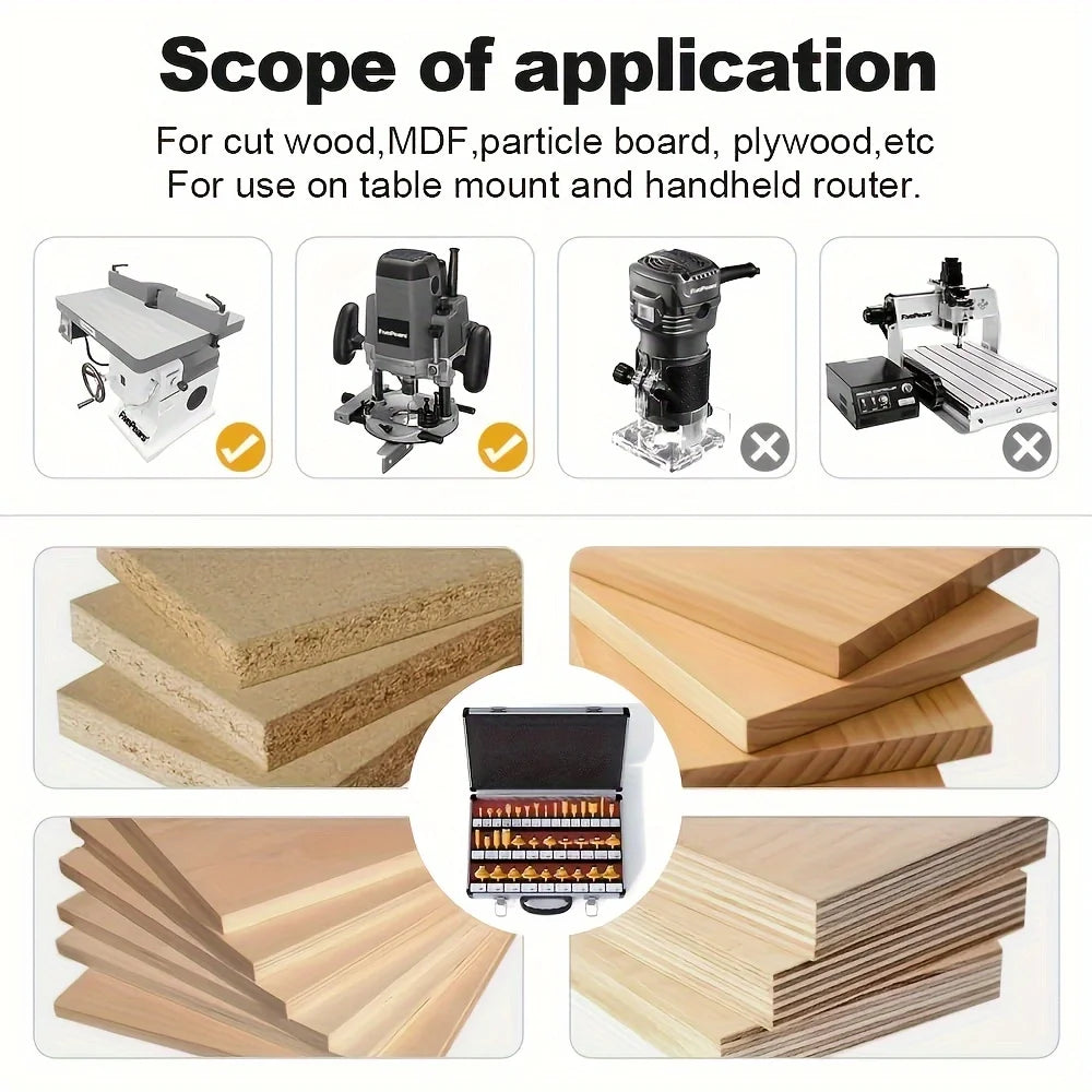 35 Pieces/Set Carbide Tipped Router Bits, 1/4 Inch Shanks, Woodworking Router, Premium Woodworking Router Bit Set, Carbide Tippe    Home Decor Supply | Online Retail | ShoreShopper.com