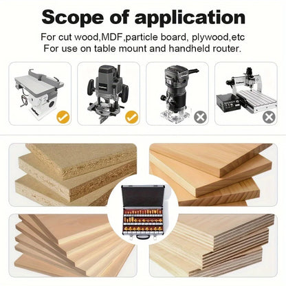 35 Pieces/Set Carbide Tipped Router Bits, 1/4 Inch Shanks, Woodworking Router, Premium Woodworking Router Bit Set, Carbide Tippe    Home Decor Supply | Online Retail | ShoreShopper.com