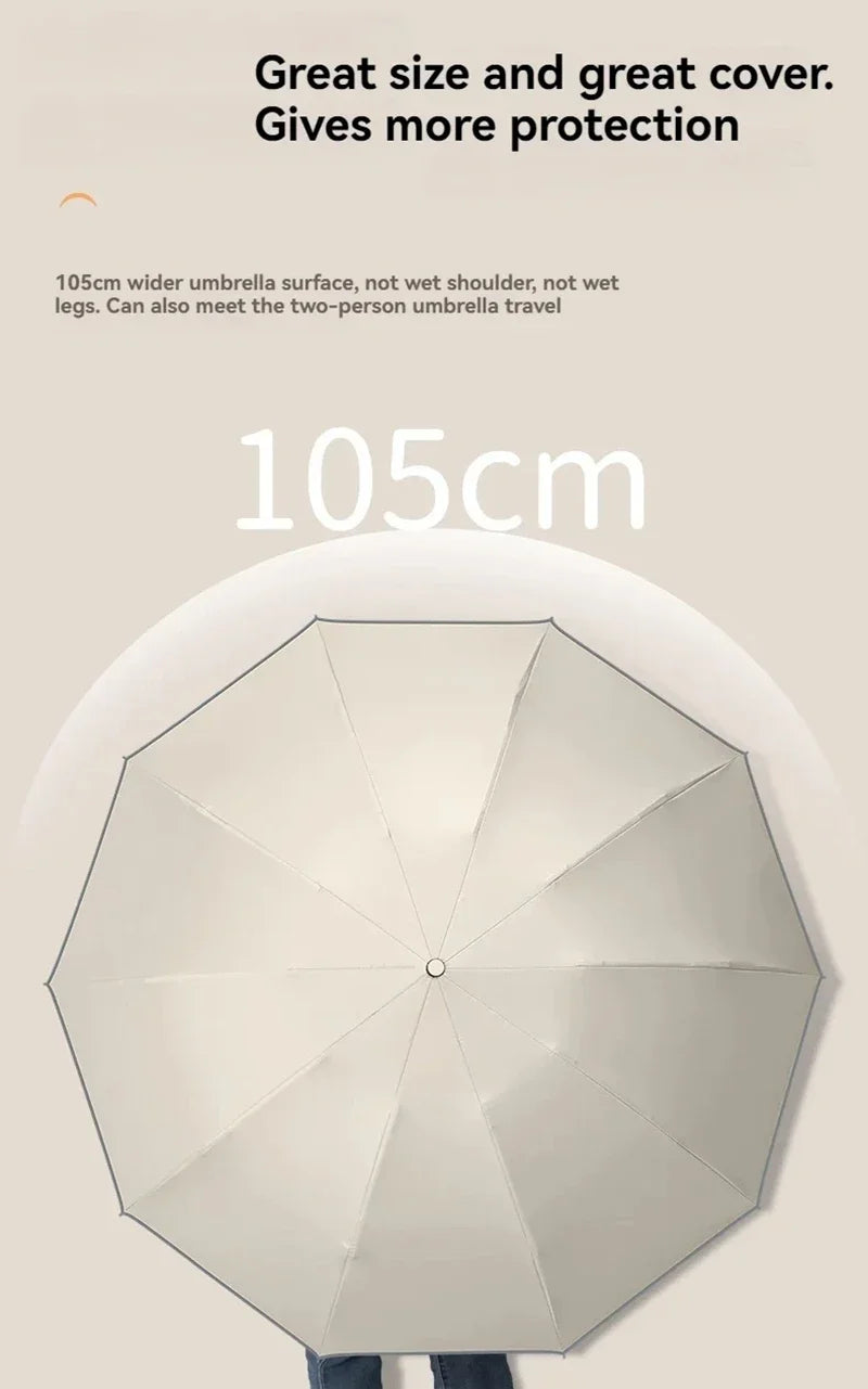 Lenovo Umbrella Windproof Strong With Reflective Stripe Reverse Automatic Fold Umbrella UV Umbrella Insulation Portable Parasol    Your Coastal Marketplace | Shoreshopper.com