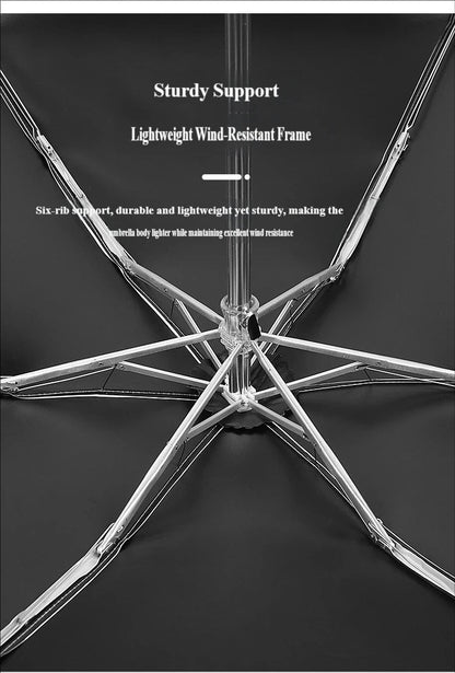 UV Flat Five-Fold Umbrella • 6 Ribs • Ultra-Light Portable Mini • Anti-UV Sunshade • Black Glue Folding Pocket Umbrella • Capsul    Your Coastal Marketplace | Shoreshopper.com