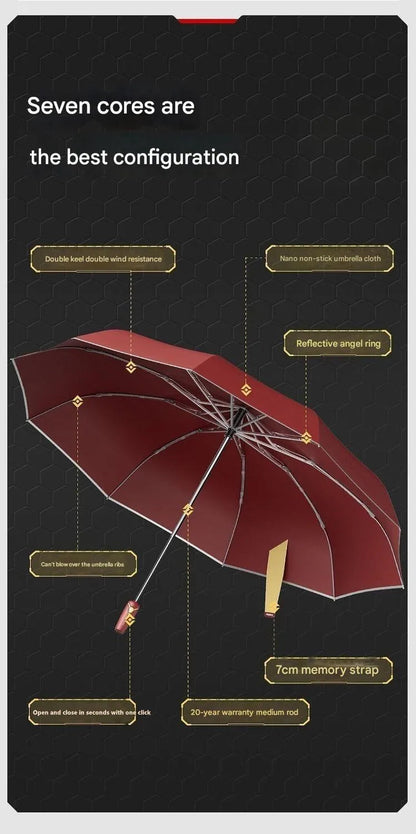 Fully Automatic Umbrella Enlarge Reinforced Thickened Windproof Sunny And Rainy Dual-use Car-mounted Reverse Folding Umbrella    Your Coastal Marketplace | Shoreshopper.com