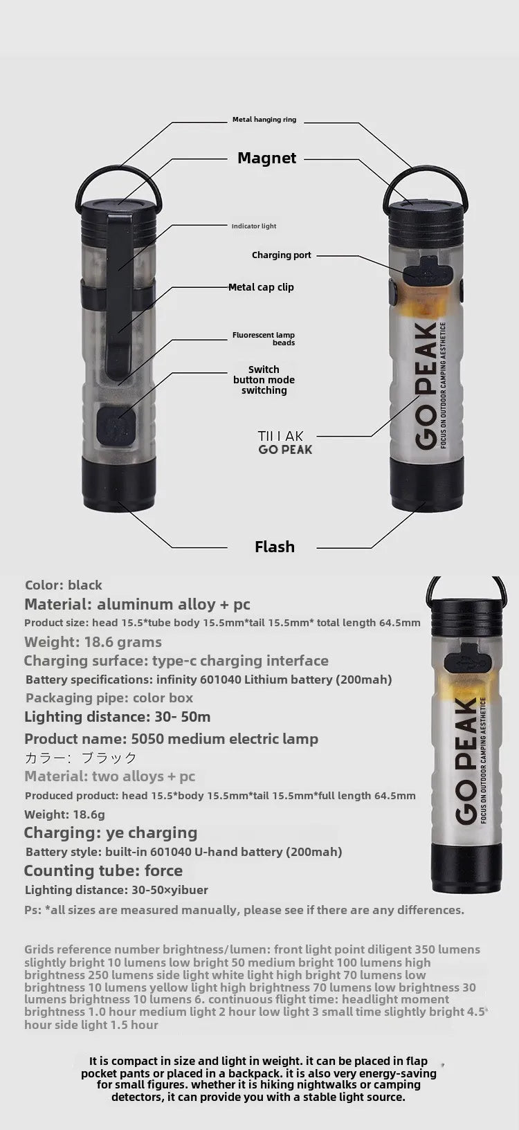 Gopeak 5050 Mini USB Rechargeable LED Pocket Flashlight Clip-on Hat Light Keychain Torch for Camping Hiking Outdoor Portable    Home Decor Supply | Online Retail | ShoreShopper.com
