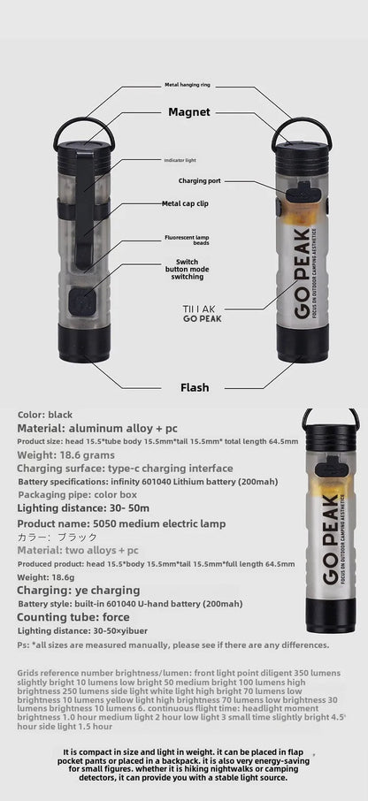 Gopeak 5050 Mini USB Rechargeable LED Pocket Flashlight Clip-on Hat Light Keychain Torch for Camping Hiking Outdoor Portable    Home Decor Supply | Online Retail | ShoreShopper.com