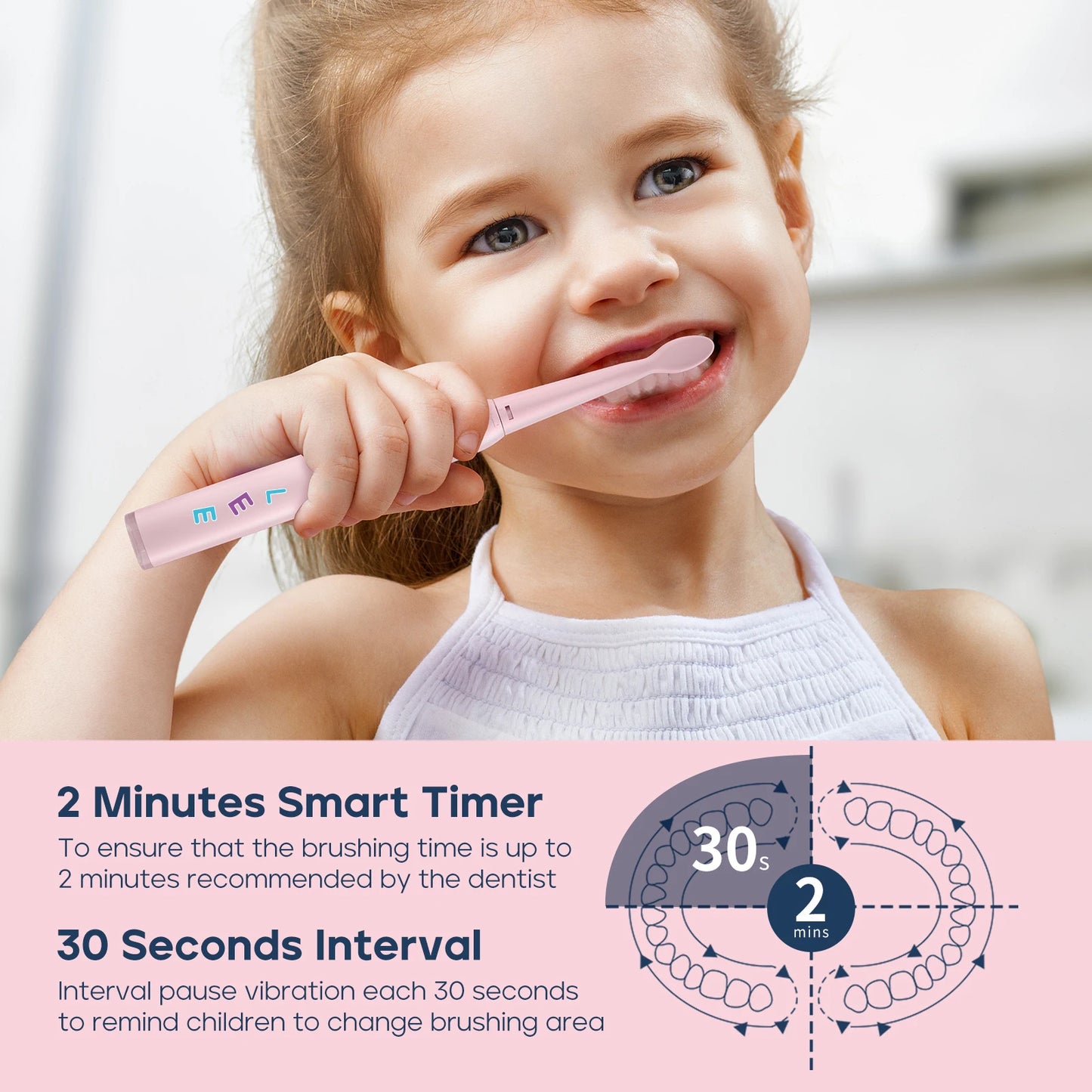 Children Electric Toothbrush with 8 Replacement Heads DIY Stickers 5 Cleaning Modes Blue Pink Yellow 3 Colors Soft Bristles - ShoreCo.Shop