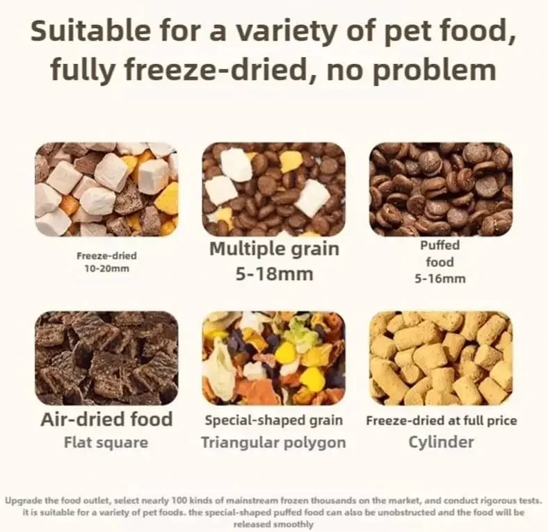 Dog & Cat Automatic Feeder & Waterer Set: Gravity Design, Leak-Proof, Spill-Proof, Anti-Slip, Easy to Clean, Built-In Food Bowl - ShoreCo.Shop