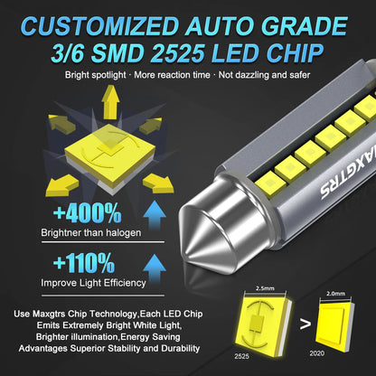 5Pcs MAXGTRS LED C5W C10W 39mm 41mm 42mm LED Festoon Canbus Error Free 6500K White Car Interior Light Reading Dome Trunk Lamp 12    Home Decor Supply | Online Retail | ShoreShopper.com