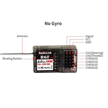 RadioLink RC Receiver R8FGH R8FG R8EF R8FM R8SM R8XM R7FG R6F R4FGM 2.4G Receiver for RC Transmitter RC8X/T8FB/T8S/RC6GS/RC4GS