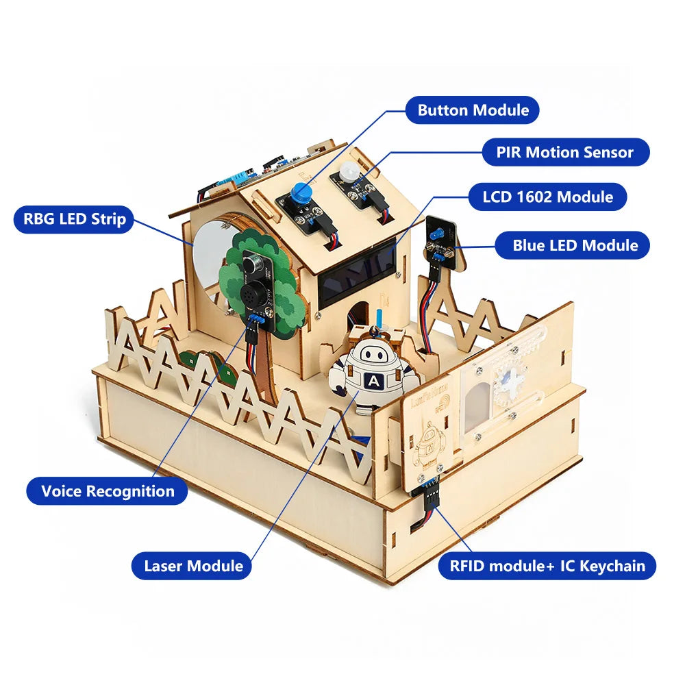 ACEBOTT Smart Home STEM STEAM Starter Kit Wooden House IoT Wifi Blockly Programming for ESP32 Arduino - ShoreCo.Shop