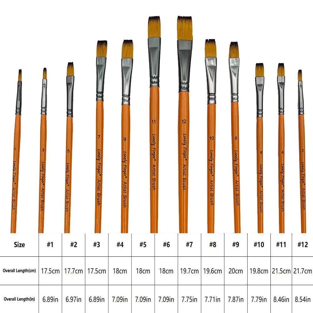 12/48pcs Premium Flat Art Paintbrush Set Durable Anti-Shedding Synthetic Nylon Bristles for Watercolor Acrylics Gouache Painting    Home Decor Supply | Online Retail | ShoreShopper.com