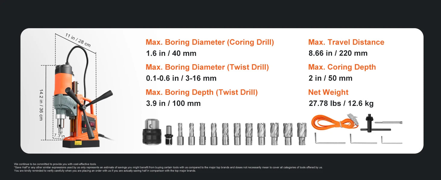 SucceBuy 11PCs Magnetic Drill Motor 1.6 in 1450W Boring Diameter 850RPM Speed 2810 lbf Portable Electric Mag Drill Press    Home Decor Supply | Online Retail | ShoreShopper.com