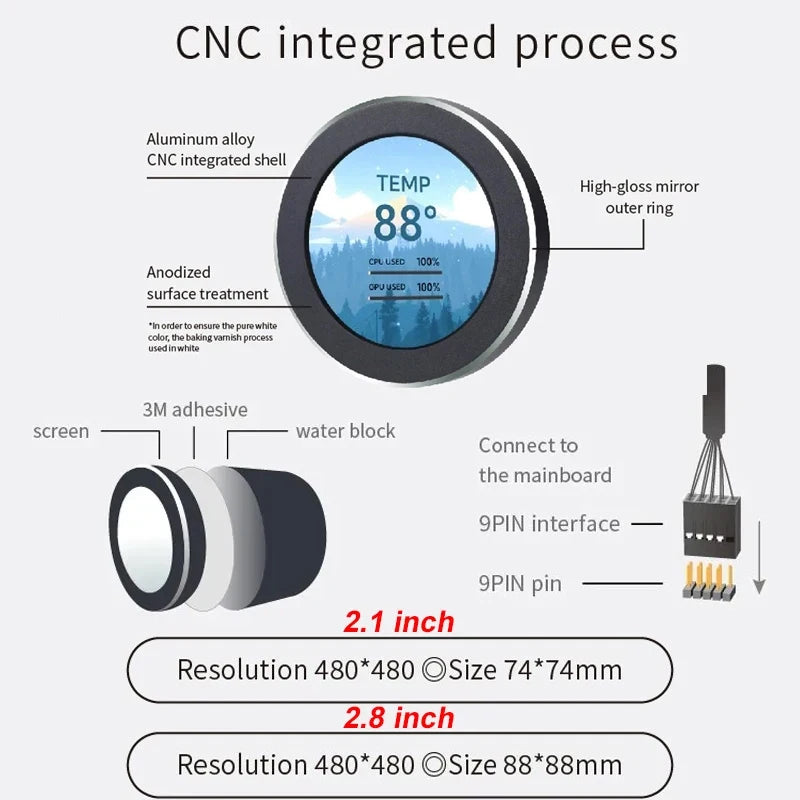 2.1 2.8 Inch IPS Secondary Screen 480x480 USB Water-Cooled Round LCD CPU GPU RAM HDD Monitoring NO AIDA64 MINI PC Gamer Display - ShoreCo.Shop
