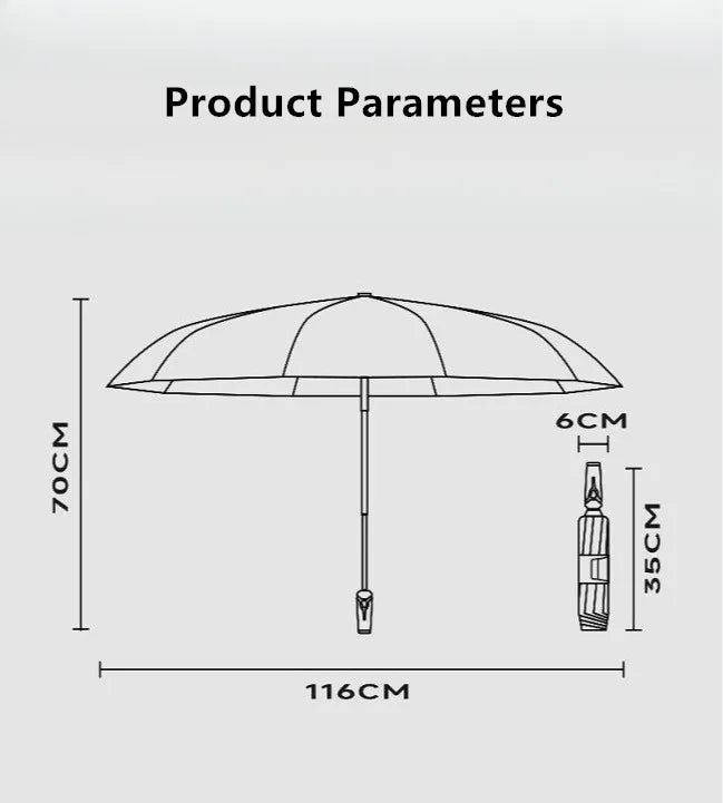 Fully Automatic Umbrella Enlarge Reinforced Thickened Windproof Sunny And Rainy Dual-use Car-mounted Reverse Folding Umbrella    Your Coastal Marketplace | Shoreshopper.com