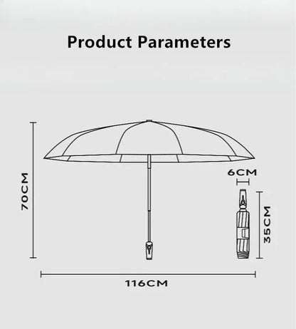 Fully Automatic Umbrella Enlarge Reinforced Thickened Windproof Sunny And Rainy Dual-use Car-mounted Reverse Folding Umbrella    Your Coastal Marketplace | Shoreshopper.com