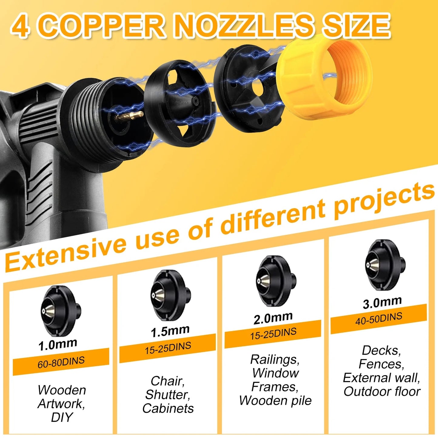 1000ML Electric Spray Gun Cordless Paint Sprayer Auto Furniture Steel Coating Airbrush Compatible For 21V Battery    Home Decor Supply | Online Retail | ShoreShopper.com