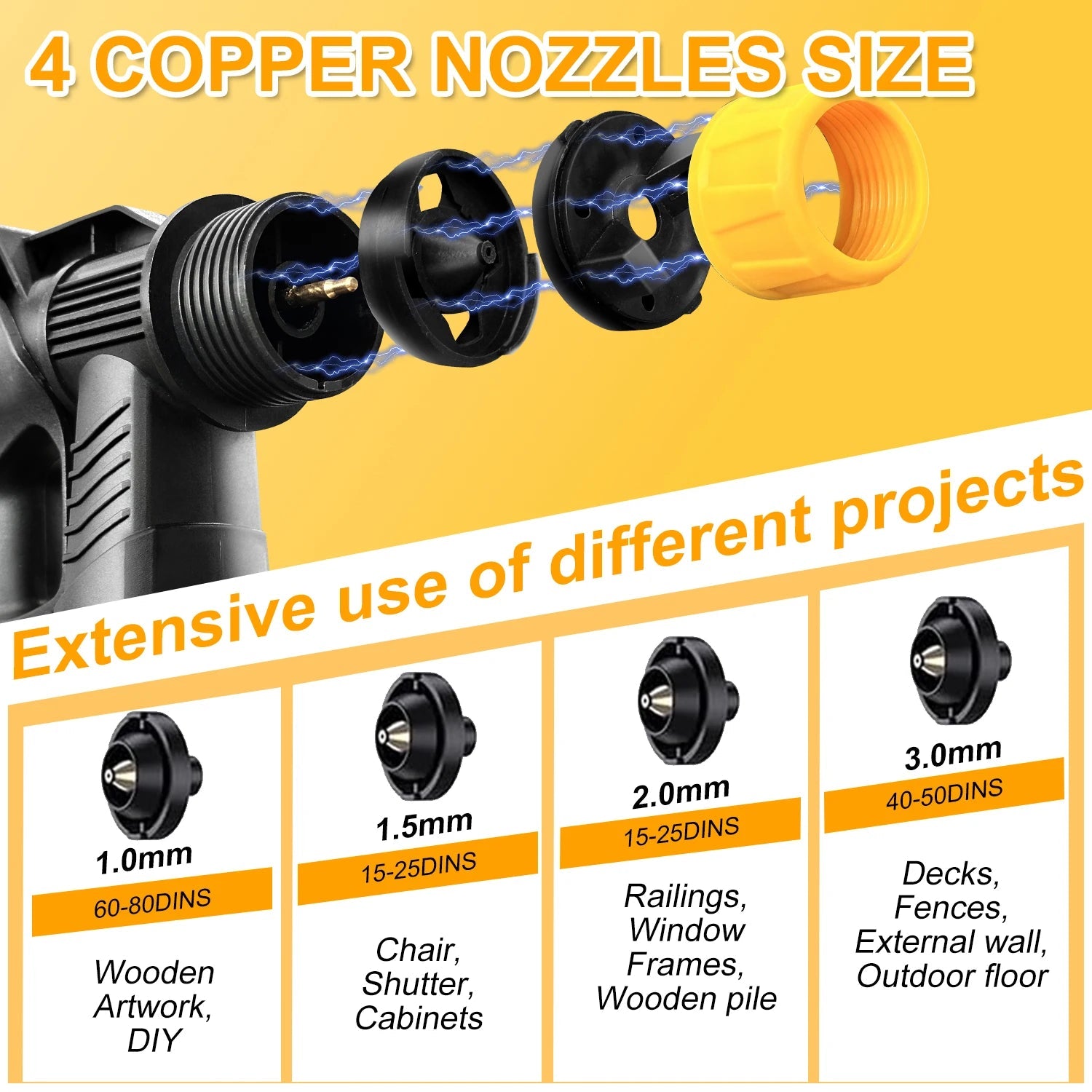1000ML Electric Spray Gun Cordless Paint Sprayer Auto Furniture Steel Coating Airbrush Compatible For 21V Battery    Home Decor Supply | Online Retail | ShoreShopper.com