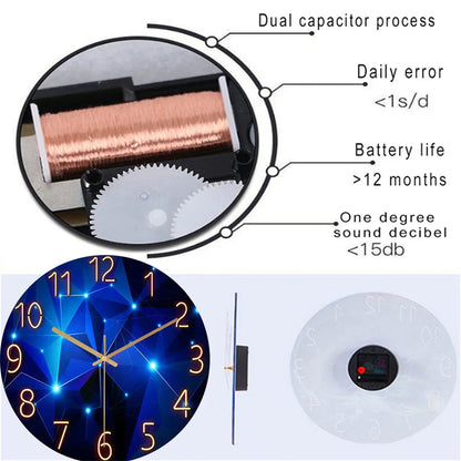 Geometric Elements Dark Blue Tempered Glass Wall Clock 12"    Home Decor Supply | Online Retail | ShoreShopper.com