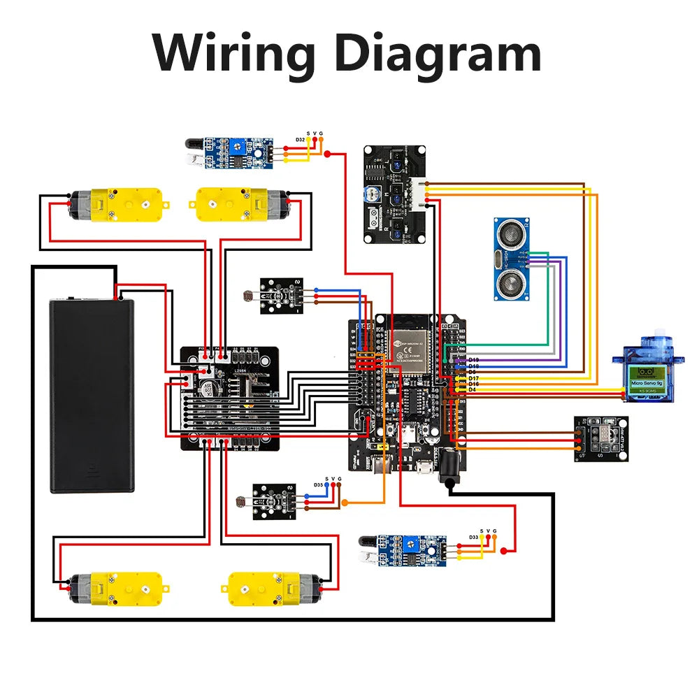 ESP32 Smart Robot Car Kit  Remote Control Car for Arduino Programming Project STEM Education Science Coding Kit - ShoreCo.Shop