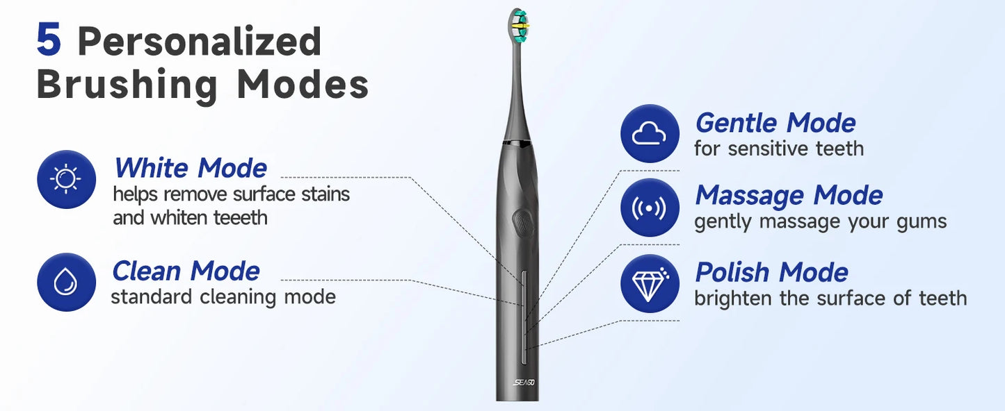 SEAGO Electric Toothbrush with 8 Soft Bristle Heads for Adults Pressure Sensor 5 Modes with 2 Minutes Smart Timer SG-2752 - ShoreCo.Shop