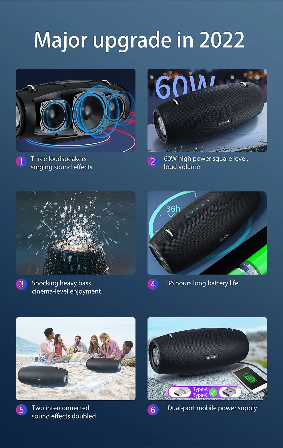 Zealot S67 Wireless Speaker WithShoulder Strap,Outdoor,Waterproof,Portable Speaker with Loud Stero and Booming Bass,40H Playtime    Home Decor Supply | Online Retail | ShoreShopper.com