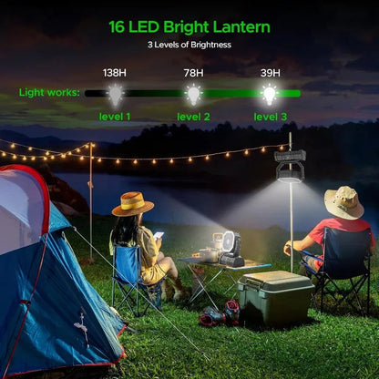 Camping Fan with LED Lantern, 20000mAh Auto-Oscillating Battery Operated Desk Fan with Remote&Hook, 8” Portable Fan    Home Decor Supply | Online Retail | ShoreShopper.com