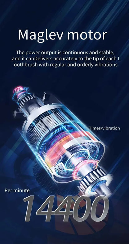 Compatible with Oral B Sonic Electric Toothbrush Smart Ultrasonic Dental Teeth Whitening Rechargeable Adult Tooth Brush 3 Head - ShoreCo.Shop