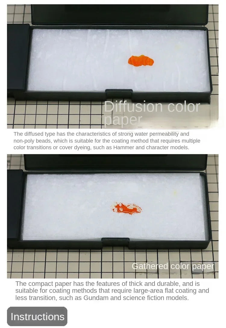 Water-based Paint Set Hand-painting Wet Palette Coloring Tool Pigment Toning Moisturizing Box for  Tools Hobby DIY    Home Decor Supply | Online Retail | ShoreShopper.com