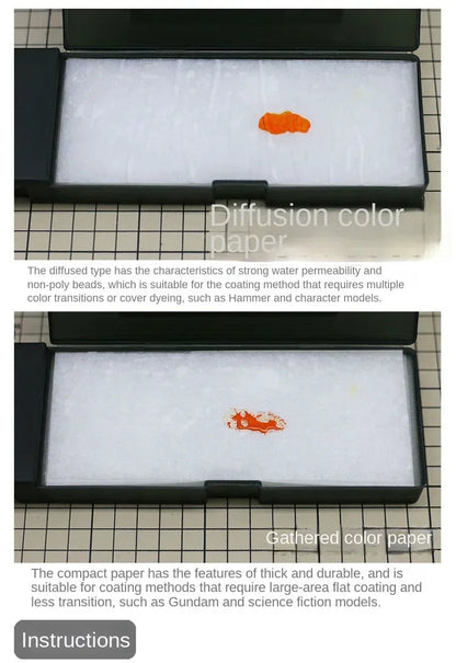 Water-based Paint Set Hand-painting Wet Palette Coloring Tool Pigment Toning Moisturizing Box for  Tools Hobby DIY    Home Decor Supply | Online Retail | ShoreShopper.com
